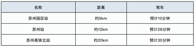 CIVC 2023丨倒计时1天！最详细攻略都在这里