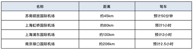 CIVC 2023丨大会完整议程发布！参会须知请查收！