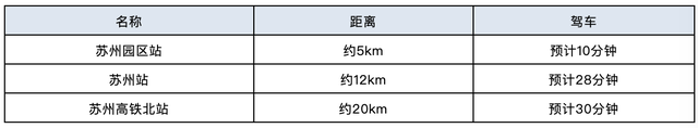 CIVC 2023丨大会完整议程发布！参会须知请查收！