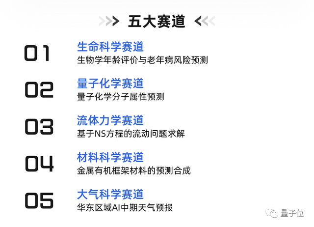 1天训完45亿参数大模型！高校计算能力首次比肩科技巨头