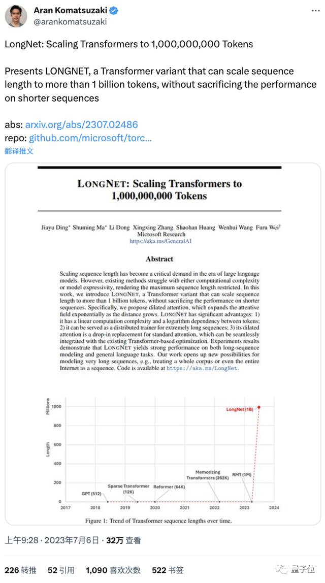 1000000000！微软改进Transformer一次能记住这么多token了