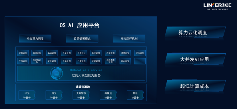 国内的自主智能体OmBot发布了