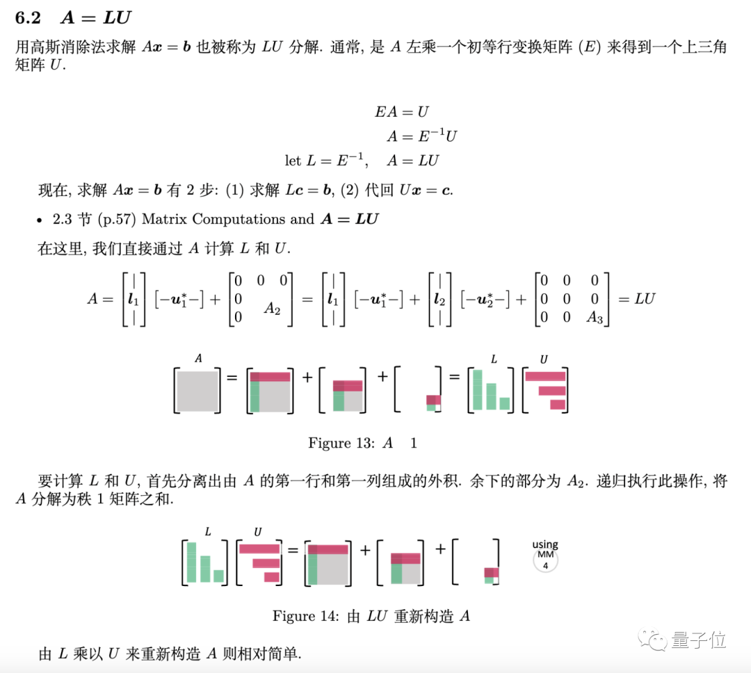 12页线性代数笔记登GitHub热榜，还获得了Gilbert Strang大神亲笔题词