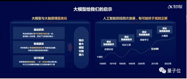 讯飞华为联手：国产大模型只有基于自主创新算力底座才有大未来