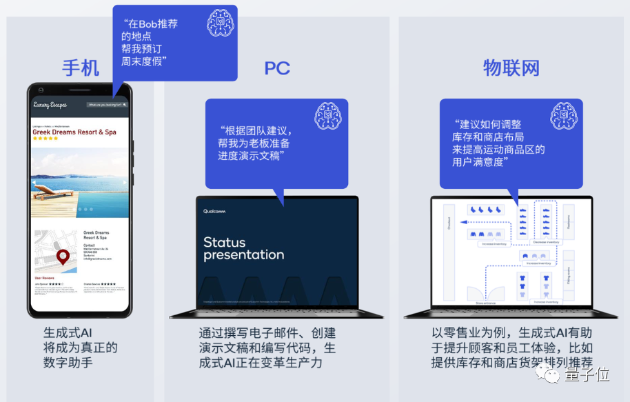 大模型加速涌向移动端！ControlNet手机出图只需12秒，高通AI掌门人：LLaMA也只是时间问题