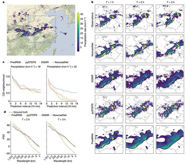 清华&中国气象局大模型登Nature：解决世界级难题，「鬼天气」预报时效首次达3小时