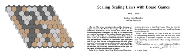 德扑AI之父转投OpenAI！Science封面研究大牛，顶会拿到手软