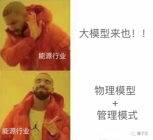 大模型吃掉的电，再用AI省回来？？？