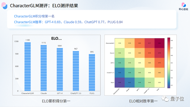 Chinajoy惊现清华系大模型公司，「超拟人大模型」驱动AI互动游戏