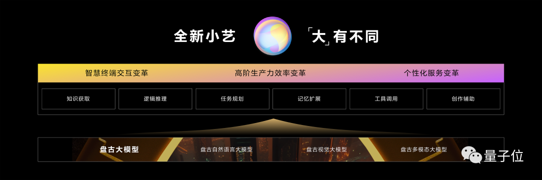 华为率先把大模型接入手机！小艺+大模型，智慧助手智商+++