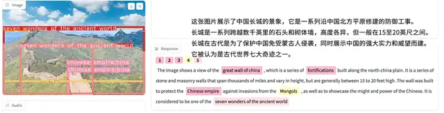 首次引入视觉定位，实现细粒度多模态联合理解，已开源&demo可玩