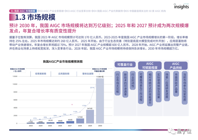 电商模特1元购，人图背景随便换！国产AI工具降本99%