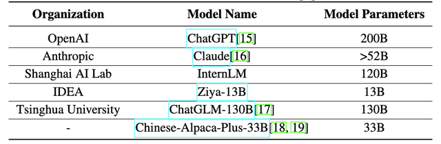 商汤AI Agent把打工玩明白了