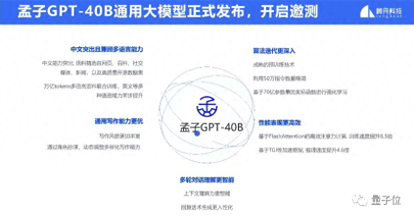 国产百亿大模型再增一员！400亿参数孟子GPT发布，性能提升10-15%