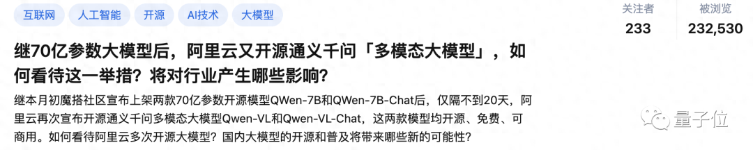 阿里大模型又开源！能读图会识物，基于通义千问7B打造，可商用