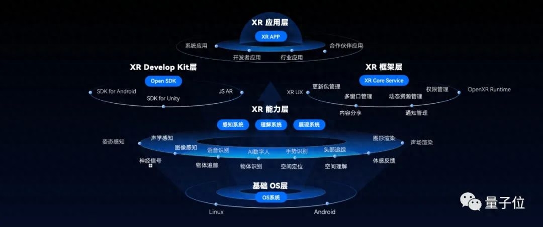 8998元抢先上手空间计算，不用等苹果了