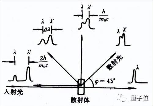 《奥本海默》里没提的隐藏大佬，爱因斯坦的戏份其实属于他