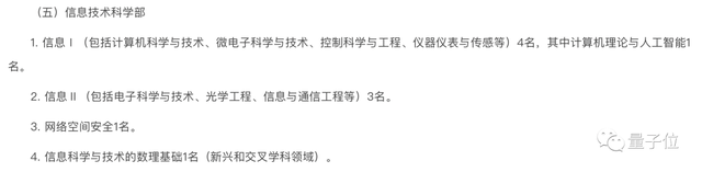 沈向洋王海峰徐文伟候选中国工程院院士，2023两院院士增选有效候选人名单公布