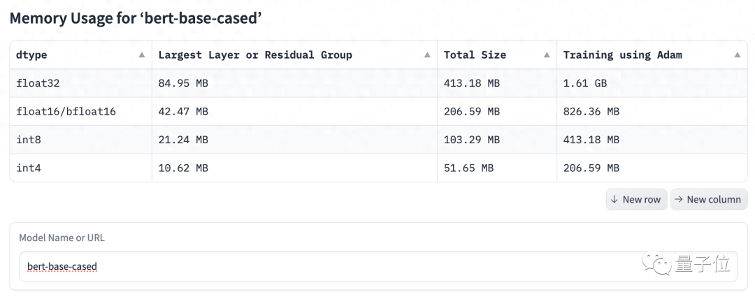 大模型要占你多少内存？这个神器一键测量，误差低至0.5MB|免费