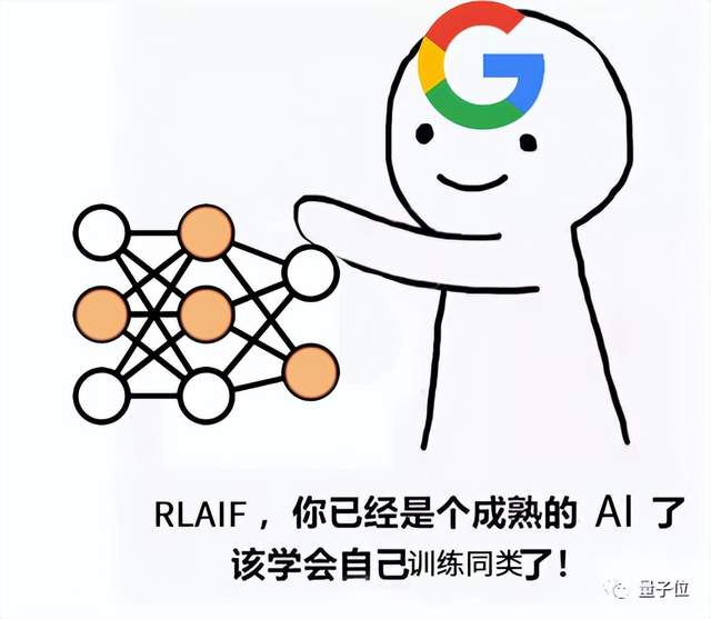 大模型RLHF不必非得靠人，谷歌：AI反馈效果一样好