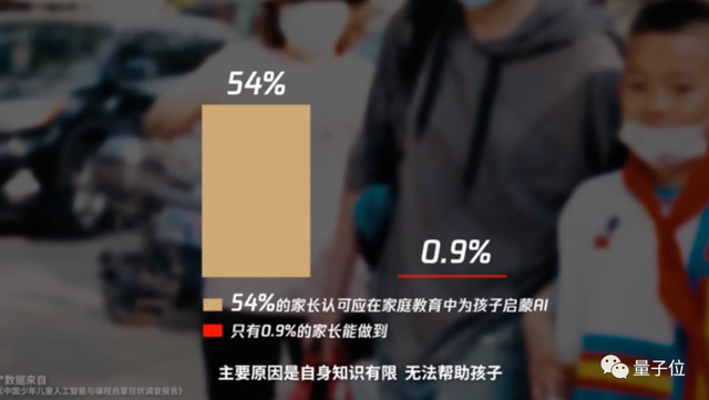 鹅厂用游戏教海淀学生机器学习？北师大评测：计算思维提升超80%