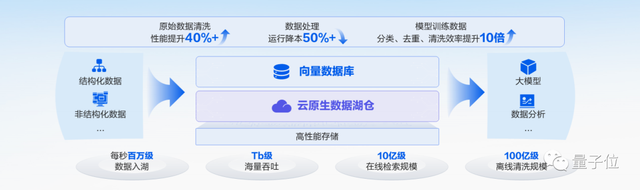 扒一扒腾讯混元大模型“老底”