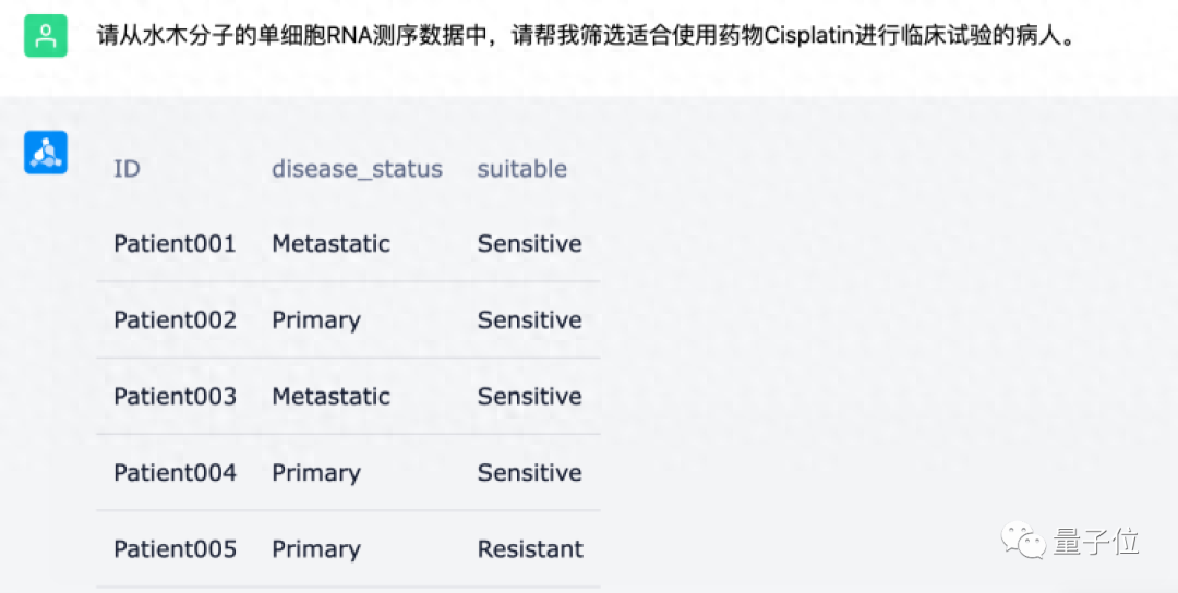 首个千亿生物医药ChatGPT来了！清华AIR聂再清：这个行业未来的“Killer APP”