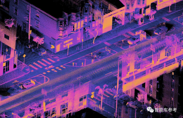 激光雷达物理结构小改动，噪音降低10000倍！南开校友新成果 | IEEE