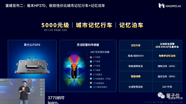 3000元！中国智驾方案成本新低