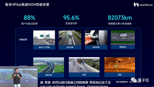 3000元！中国智驾方案成本新低