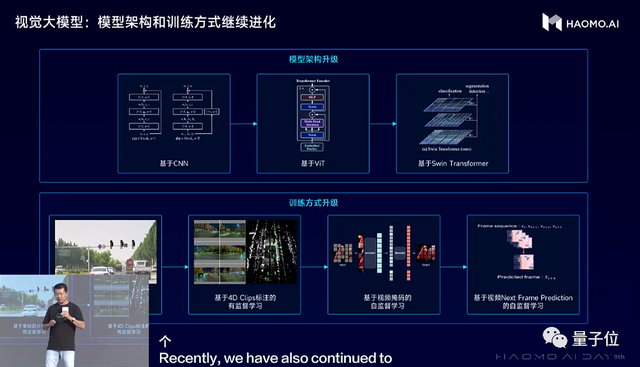 3000元！中国智驾方案成本新低