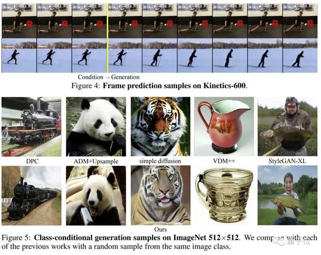 大语言模型击败扩散模型！视频图像生成双SOTA，谷歌CMU最新研究，一作北大校友