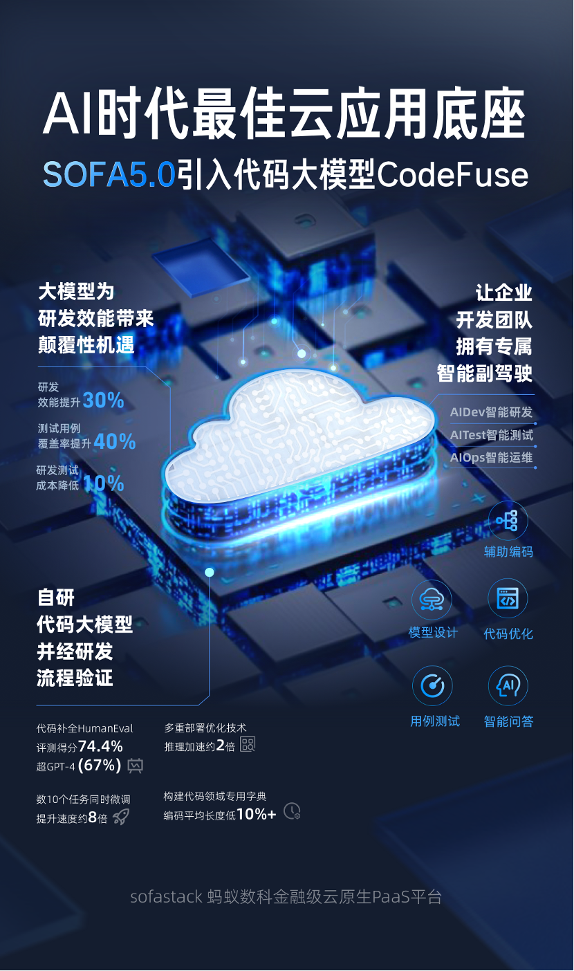 蚂蚁代码大模型商业化：全面融合SOFAStack，机构产研效能提升30%