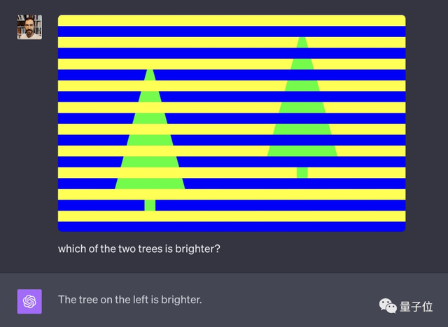 大跌眼镜！GPT-4V错觉挑战实录：该错的没错，不该错的反而错了
