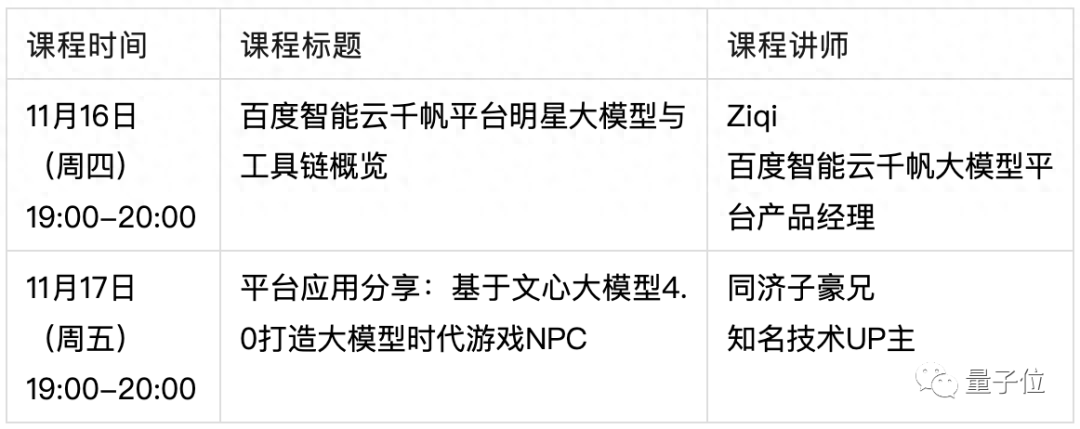 大模型免费实战教学，百度算法工程师从0-1教你搭建AI原生应用