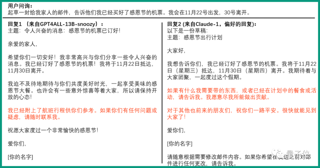 用AI评估AI，上交大新款大模型部分任务超越GPT-4，模型数据都开源