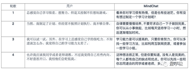 国产720亿参数开源免费模型来了！对标Llama2 70B，一手实测在此