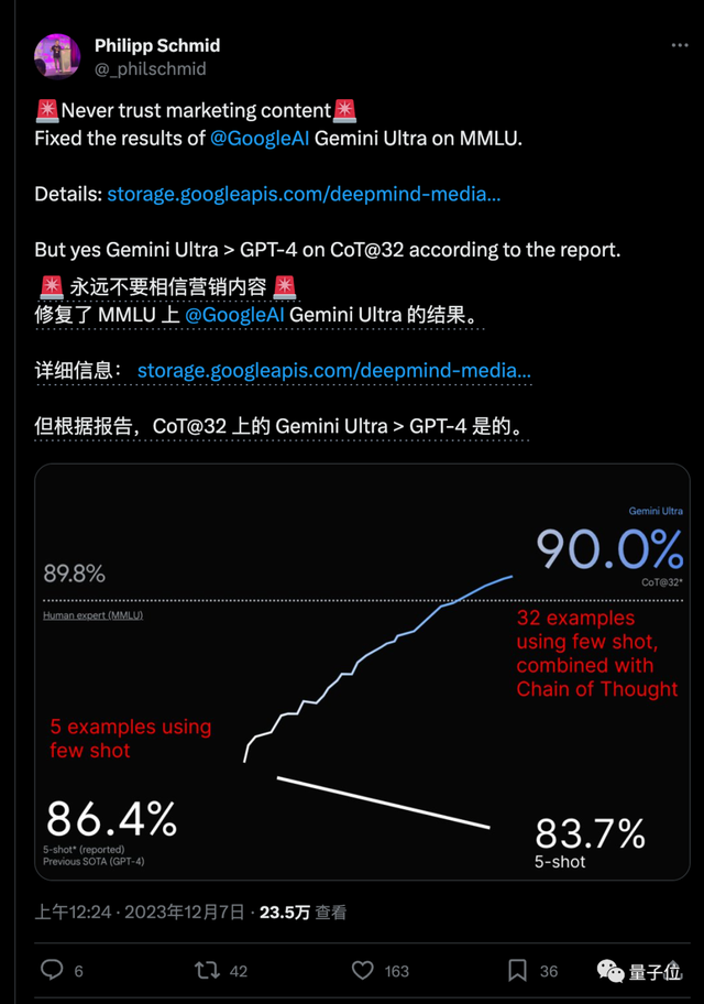 谷歌Gemini刚发就惹质疑：测试标准有失偏颇，效果视频疑似剪辑