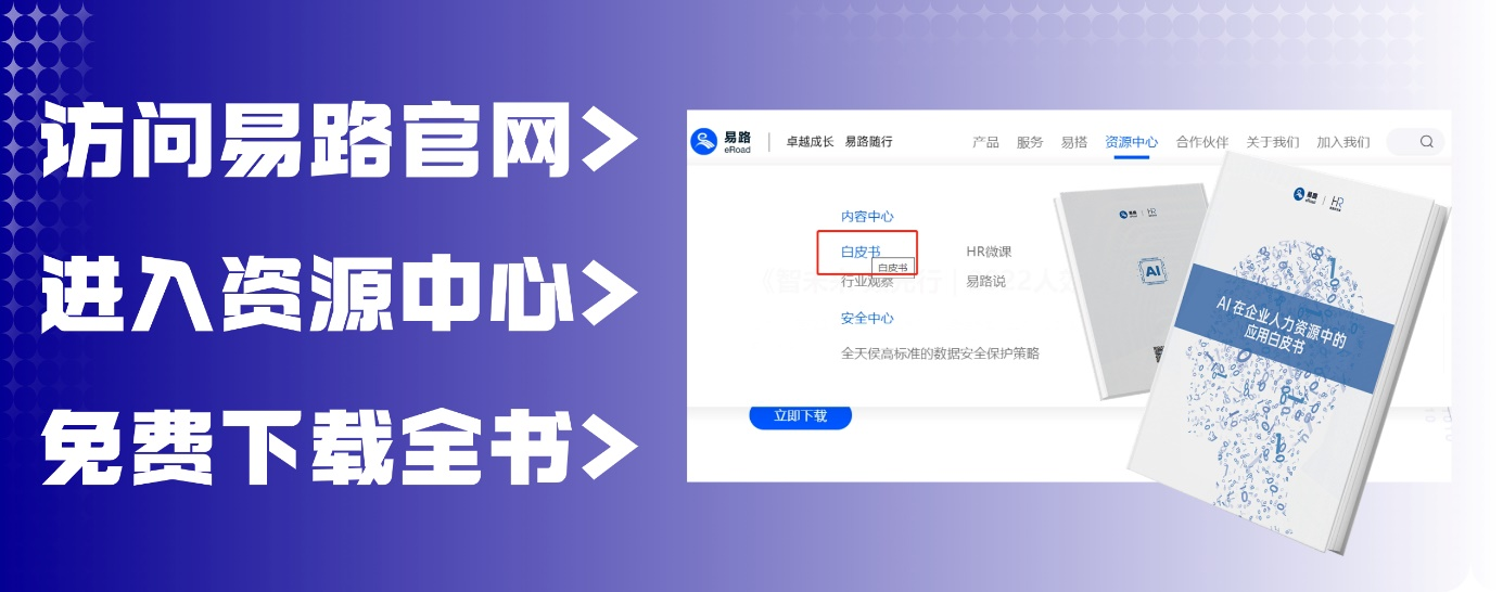 易路洞察 | 全面剖析、多重解构AI在人力资源中的应用布局