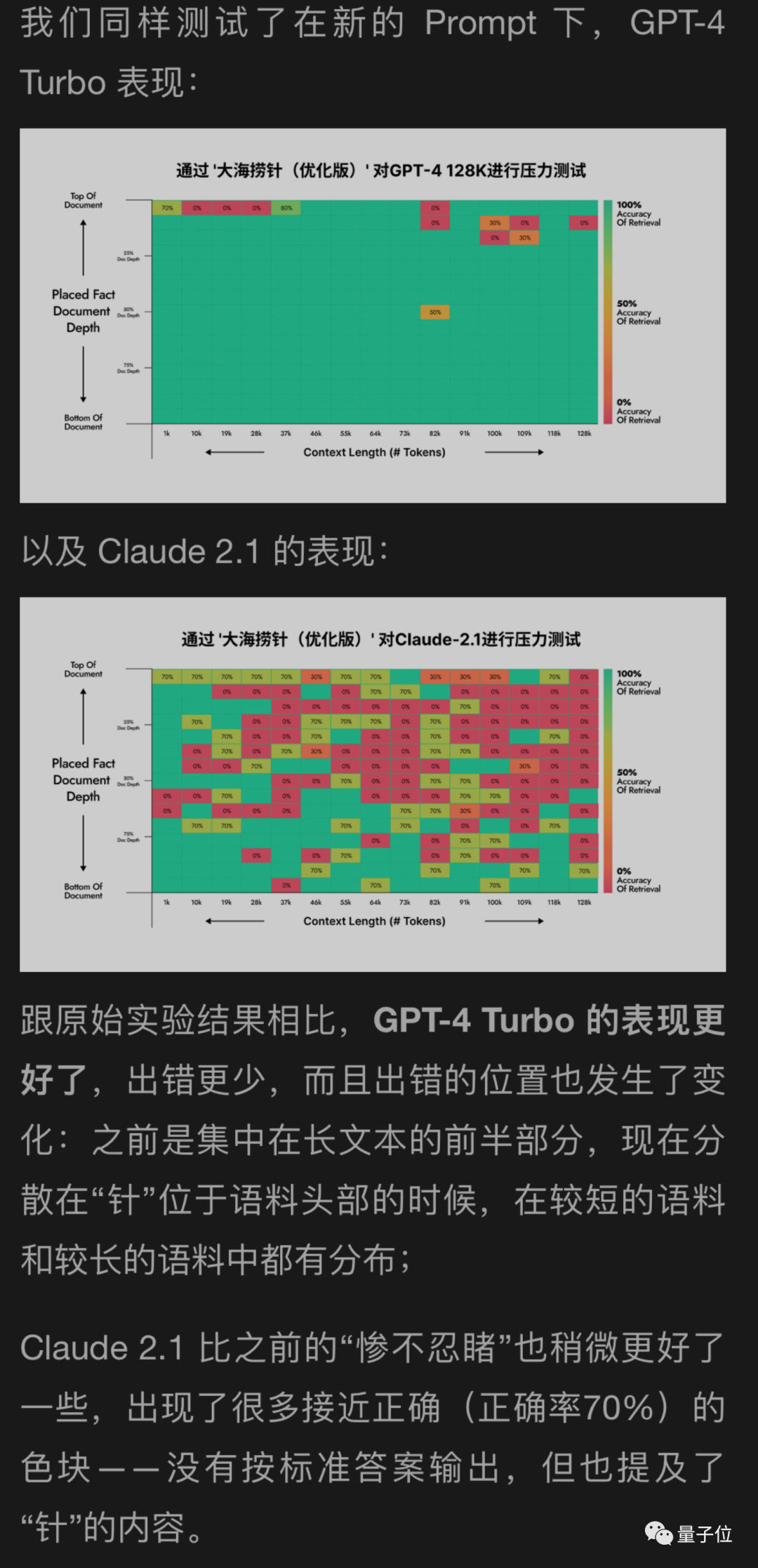 一句话解锁100k+上下文大模型真实力，27分涨到98，GPT-4、Claude2.1适用