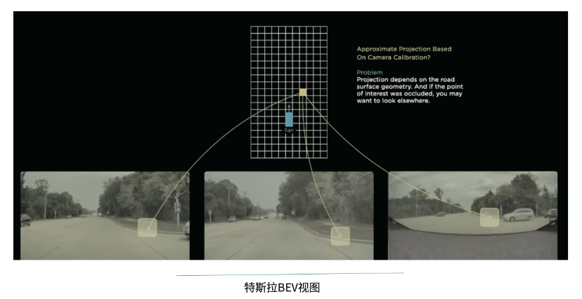 2023年度十大前沿科技趋势发布：6大赛道10项技术，智能体和3D生成正引爆AI，空间计算开启终端变革