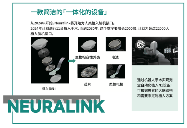 2023年度十大前沿科技趋势发布：6大赛道10项技术，智能体和3D生成正引爆AI，空间计算开启终端变革