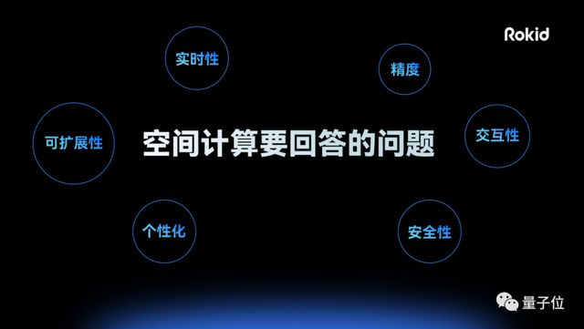 Rokid祝铭明：未来5年，希望把所有人的眼镜换成智能眼镜