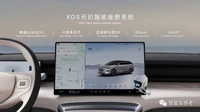 小鹏MPV36万开卖！标配空悬后轮转向，秒变4座SUV，李想：大卖