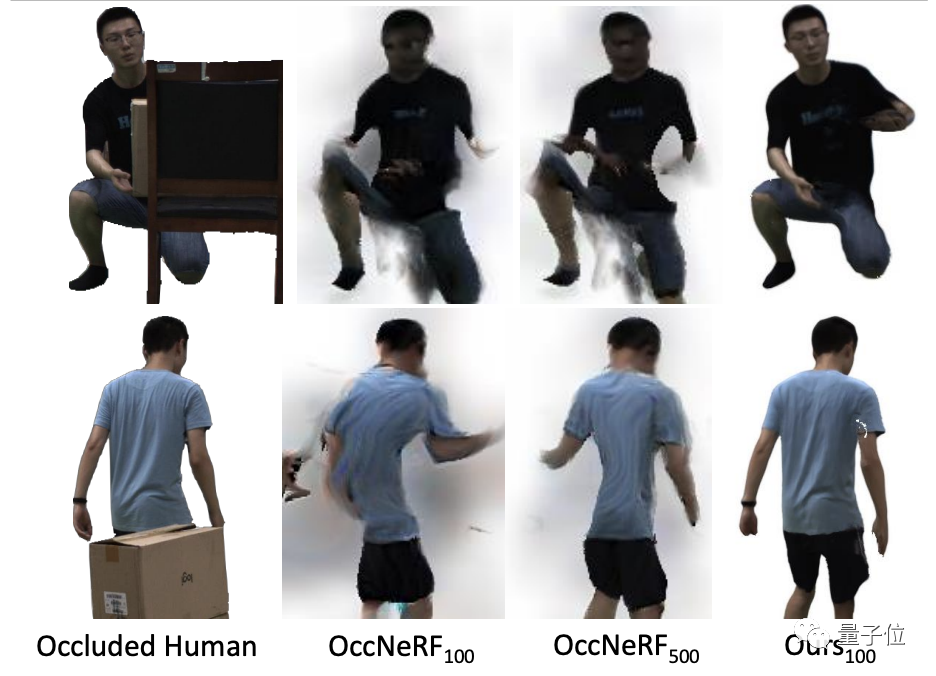 李飞飞团队实现“隔空建模”，透过遮挡物还原完整3D人体模型