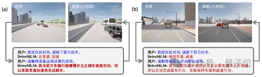 用多模态LLM做自动驾驶决策器，可解释性有了！比纯端到端更擅长处理特殊场景，来自商汤
