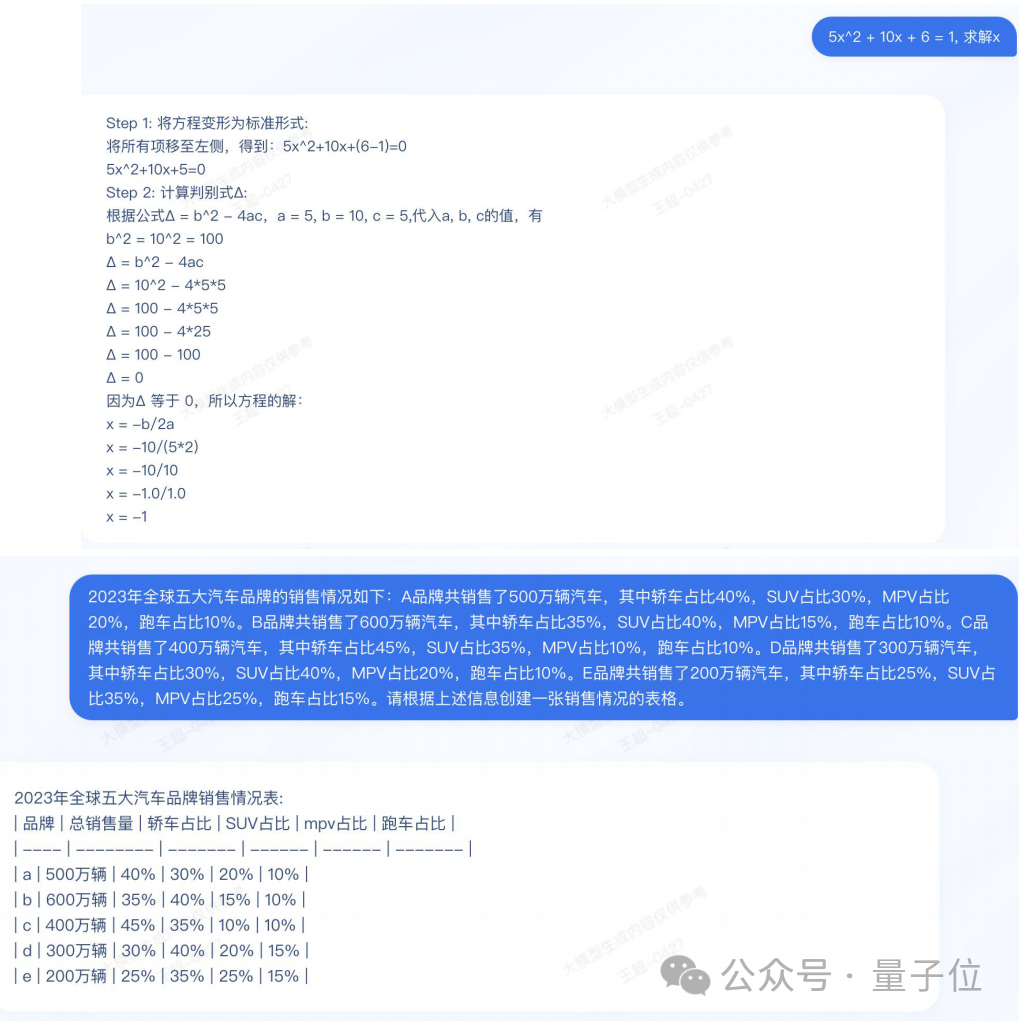 中国电信开源星辰AI大模型：央企中首个完成LLM研发和开源的选手诞生