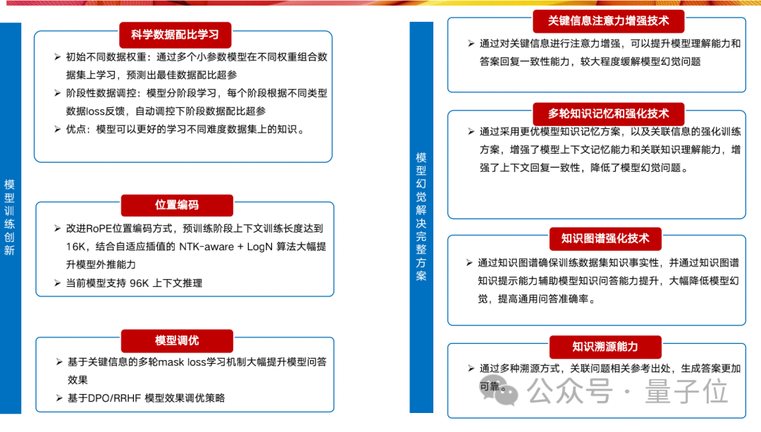 中国电信开源星辰AI大模型：央企中首个完成LLM研发和开源的选手诞生