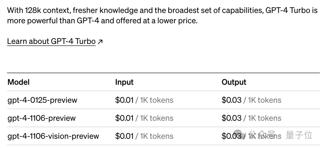 微软钦点OpenAI备胎：GPT-4级大模型上线即挤爆，成本仅2200万刀