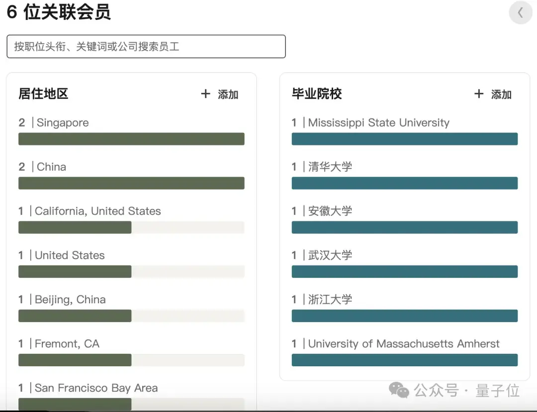 曝图形学大佬童欣投身AGI创业团队，B站前直播老大也加入了